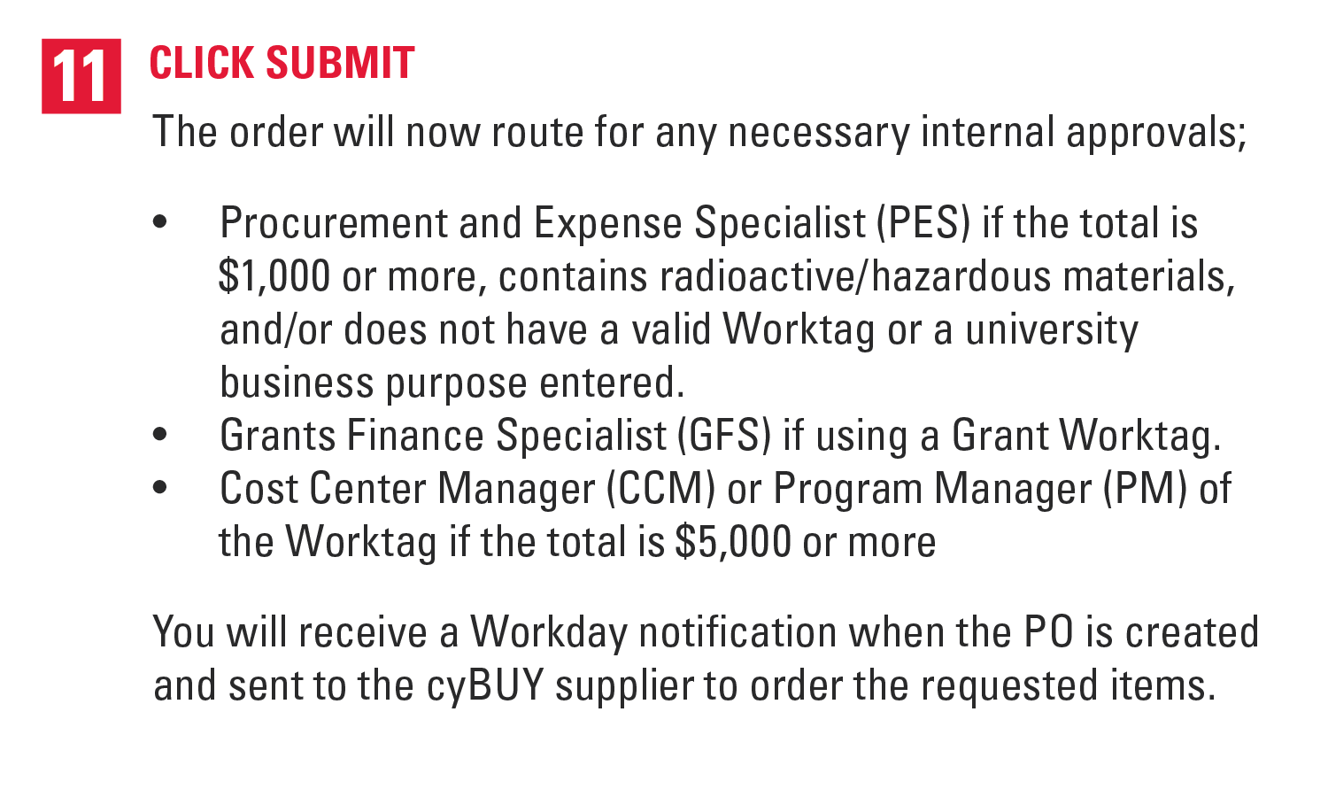 11. Click Submit. The order will now route for any necessary internal approvals: ISD Procurement and Expense Specialist (PES) if totals $1,000 or more, contains radioactive/hazardous materials, and/or does not have a valid Worktag or a university business purpose entered. ISD Grants Finance Specialist if using a Grant Worktag. Cost Center Manager of the Worktag if totals $5,000 or more   You will receive a Workday notification when the PO is created and sent to the cyBUY supplier to order the requested items.  